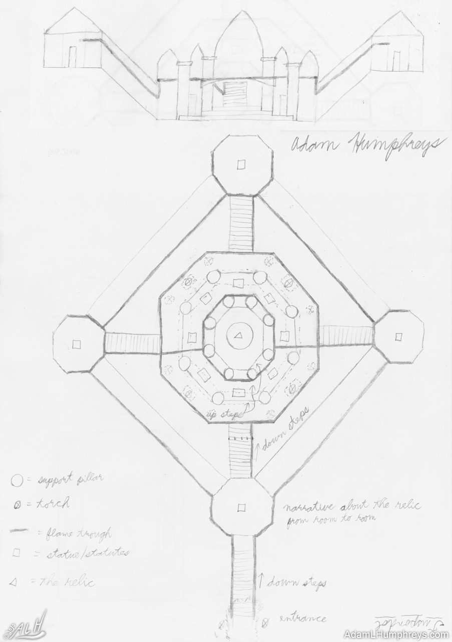 01 Level Concept 1