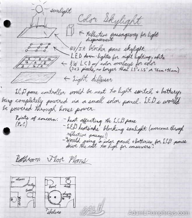 01 Color Skylight Design