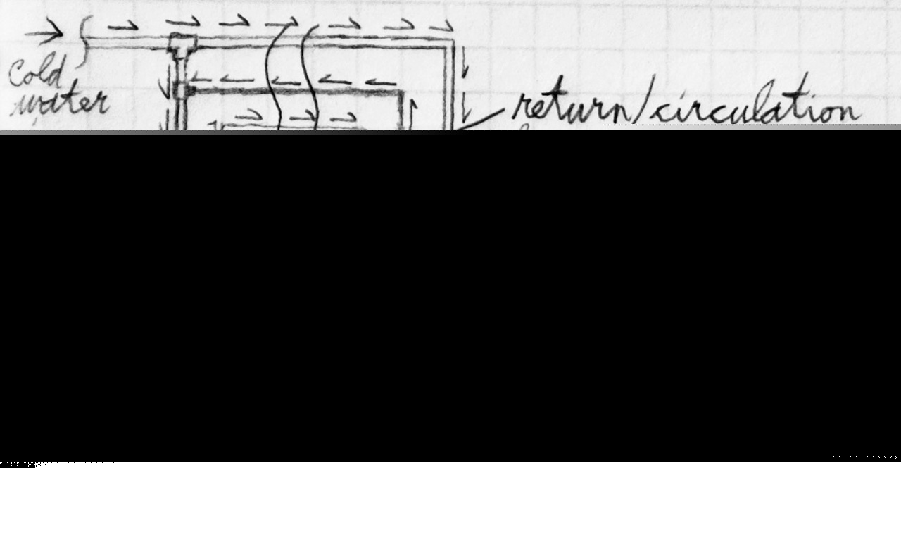 02 Hot Water Circulation